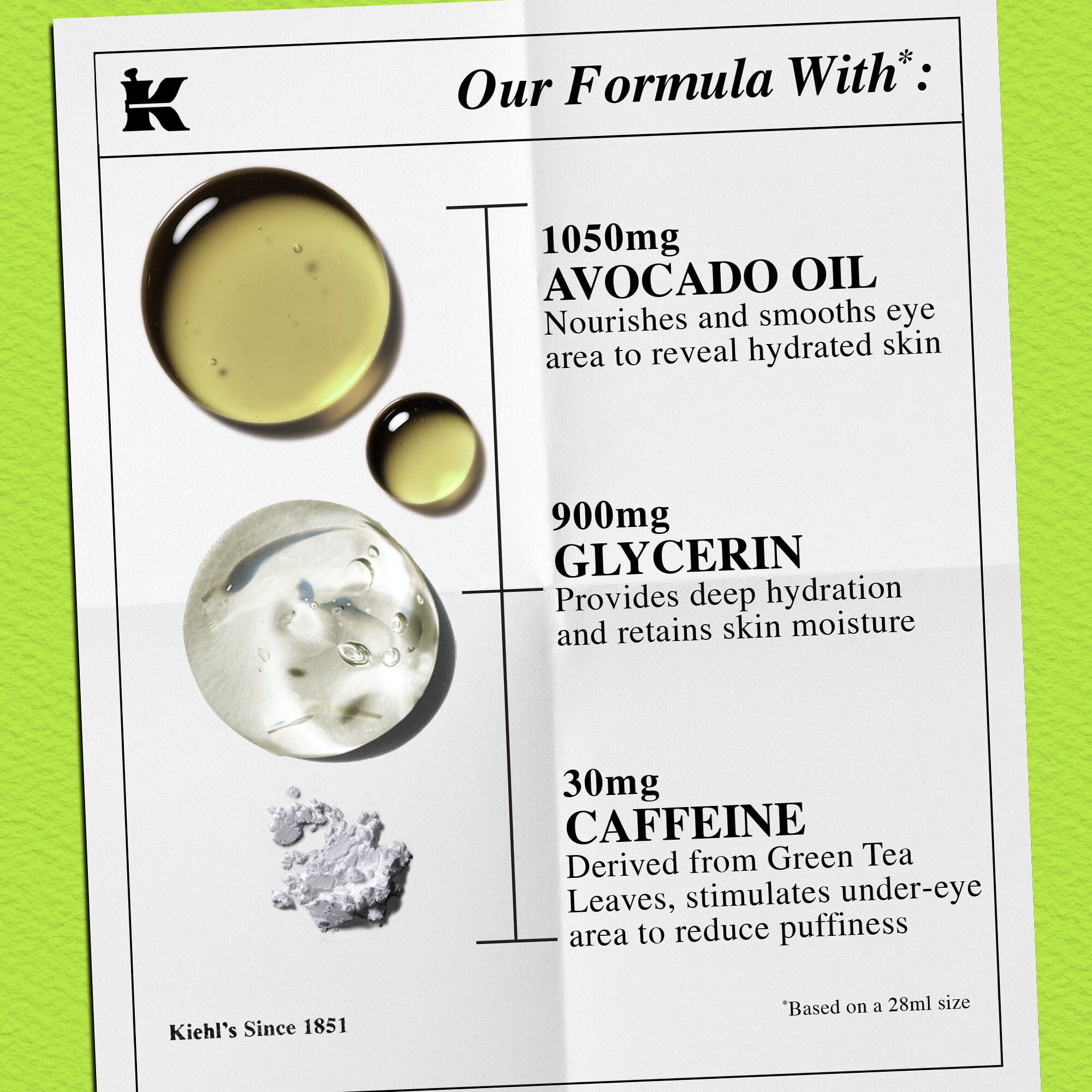 Avocado Eye Cream – Brightening and Hydrating Eye Cream – Kiehl's